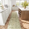 image:image2x3 Washable Small Rug for Entryway Door Mat Indoor Entrance Stain Resistant Non Slip Rubber Backed Low Pile Soft Throw Area Rugs for Bedroom Kitchen Front Door Indoor Entrance Foyer EntryGreen